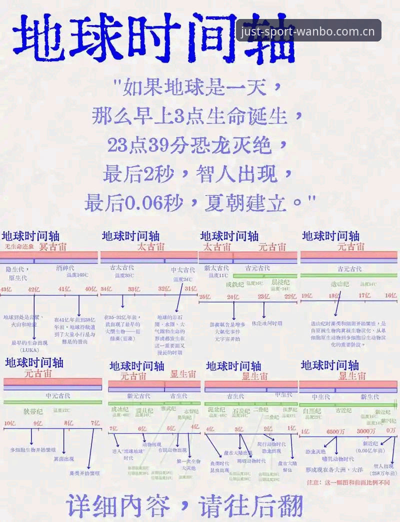 万博体育全站手机版 追溯利物浦队史档案:3个关键节点,看懂雷·肯尼迪的低调与伟大